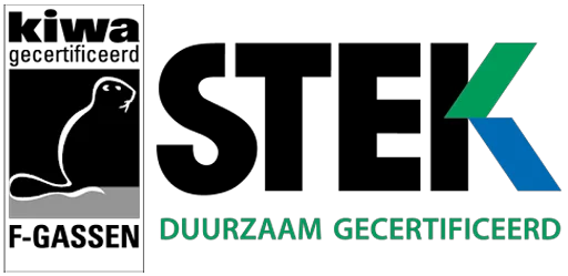 Certificaten Certificaten